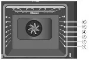 Bosch-Electric-Ovens-User-Manual-Oven Racks