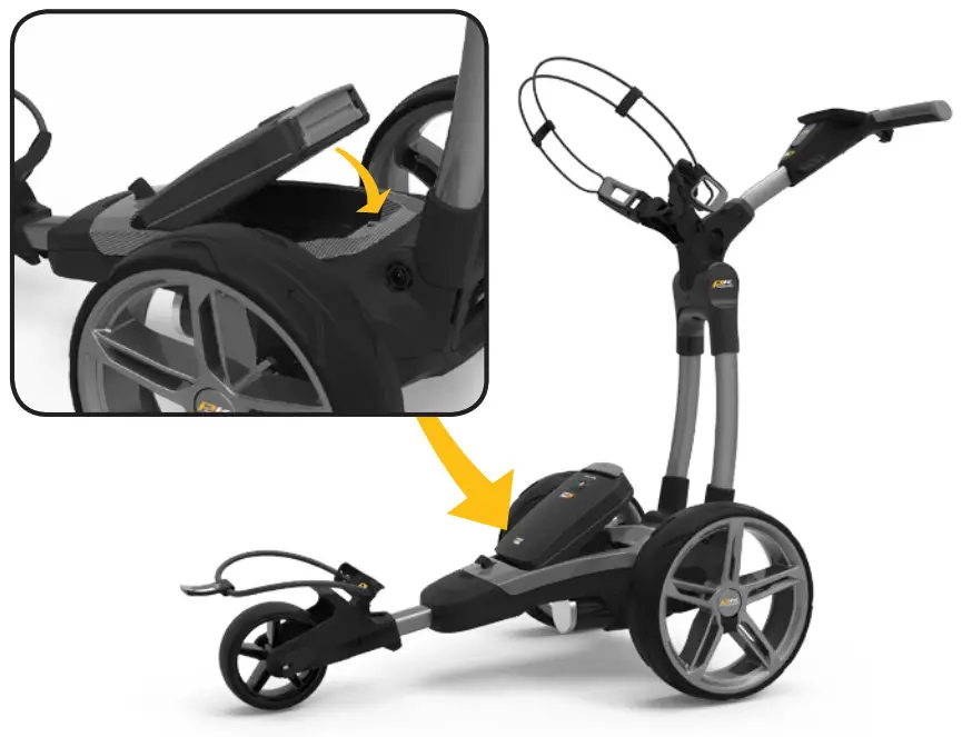 PowaKaddy FX7 GPS Electric Trolley - disengage