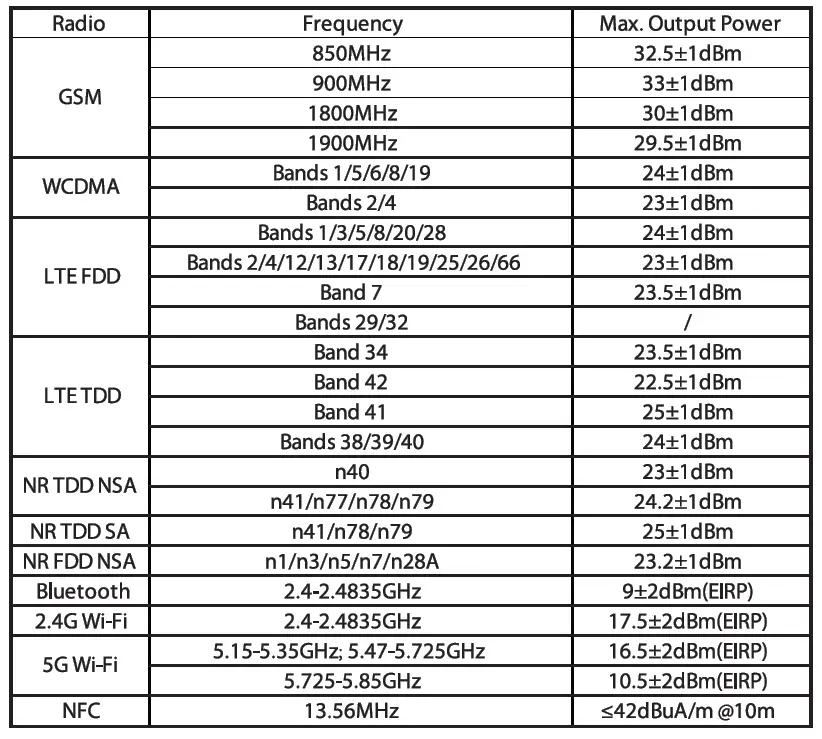 CPH2005 Oppo Find X2 Lite Smartphone 3