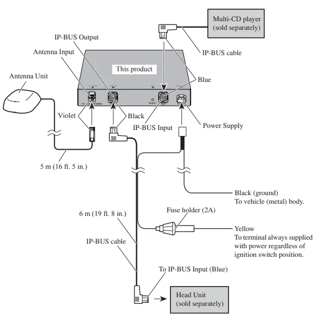 Pioneer-GEX-P920XM-XM-satellite-radio-at-Crutchfield-FIG1