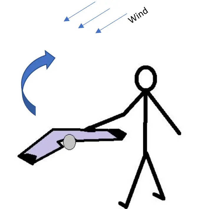 Hacker 10949503 Motor Der SkyCarver EVO II - Figure 38