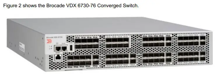 Lenovo Brocade VDX 6730 Converged Switch Owner's Manual - Figure 2