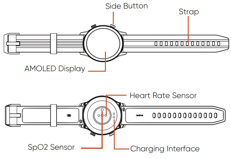 realme Watch S Pro Smartwatch fig 5