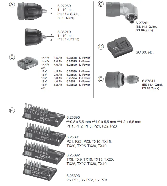 metabo-BS,-SB-Series-Cordless-Hammer-Drill-FIG-5