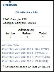 EMERSON Connect+ Mobile - Home Screen
