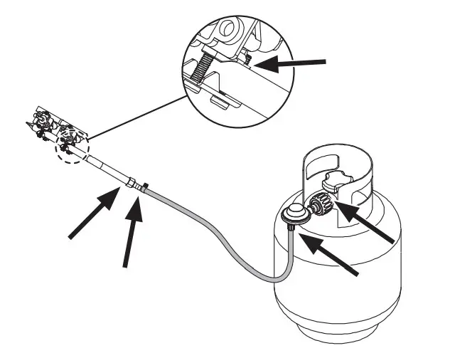 FIELDMANN FZG 2001 Portable Gas Grill - testing