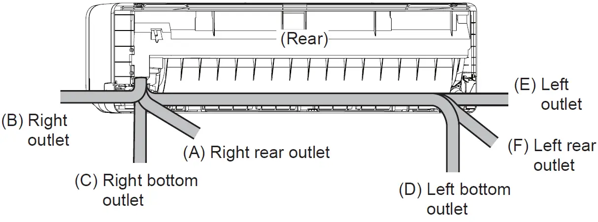 FUJITSU ASUH24LPAS 24k - Wall Mounted Unit 21