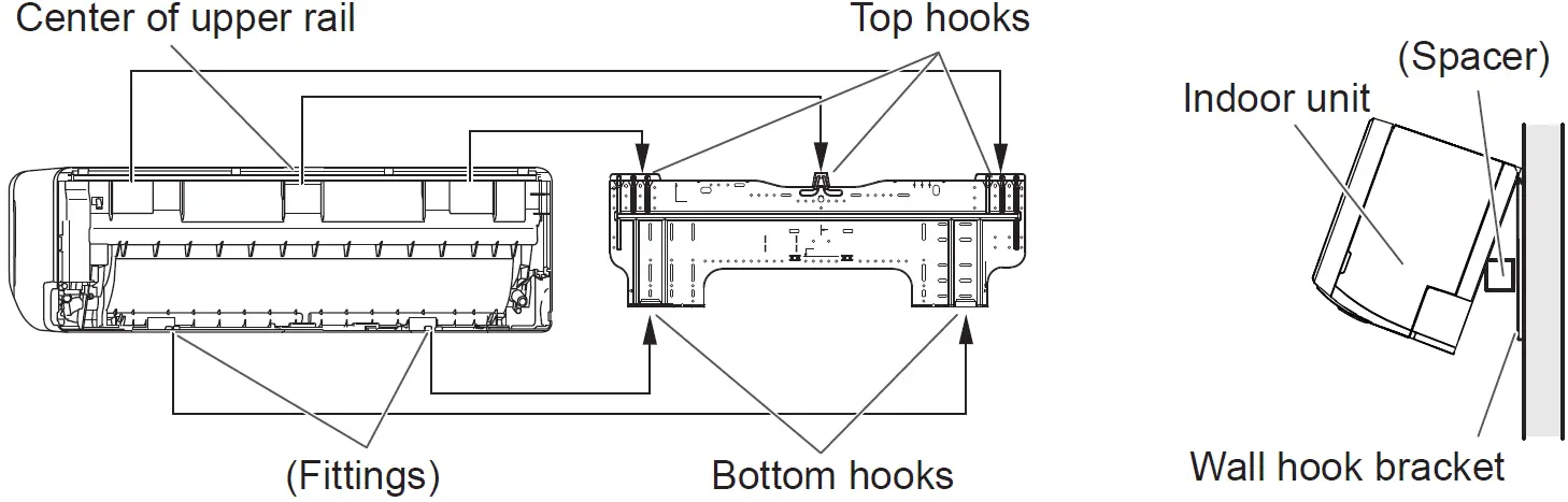 FUJITSU ASUH24LPAS 24k - Wall Mounted Unit 30