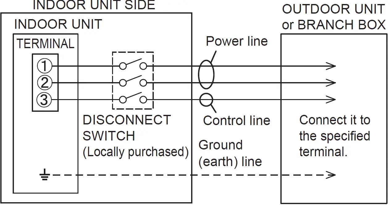 FUJITSU ASUH24LPAS 24k - Wall Mounted Unit 36