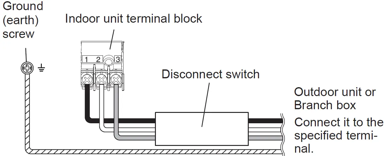 FUJITSU ASUH24LPAS 24k - Wall Mounted Unit 37