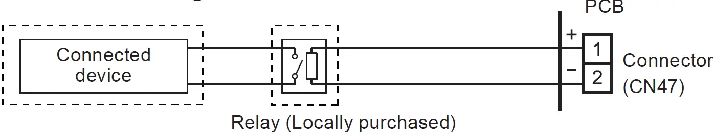 FUJITSU ASUH24LPAS 24k - Wall Mounted Unit 52