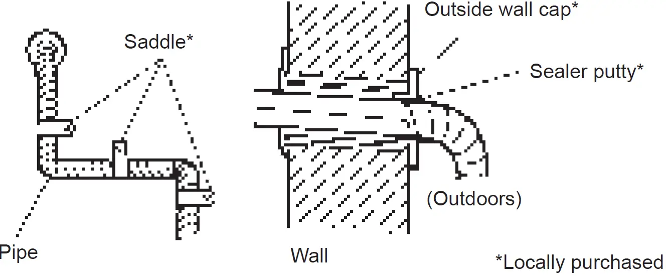 FUJITSU ASUH24LPAS 24k - Wall Mounted Unit 65