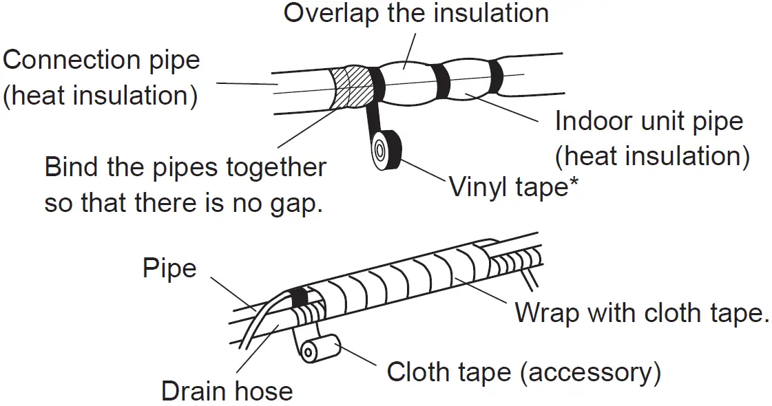 FUJITSU ASUH24LPAS 24k - Wall Mounted Unit 66