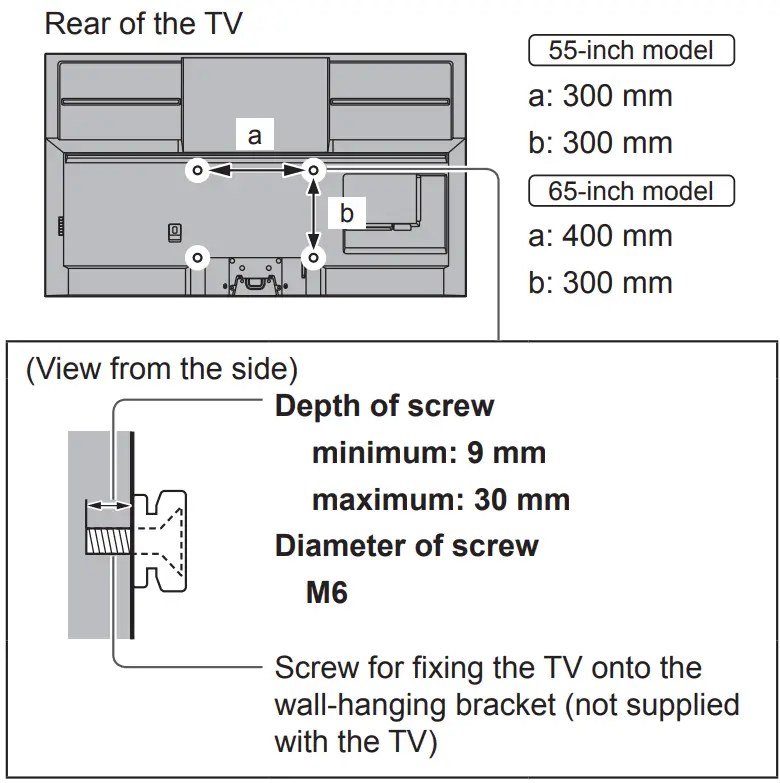 Panasonic TH 55JX950Z LED TV - FIGURE 30