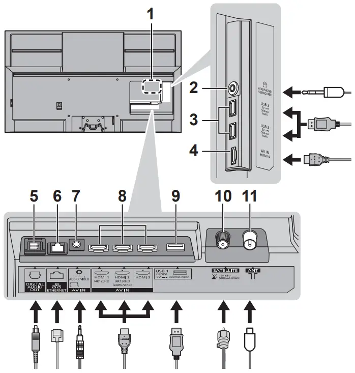 Panasonic TH 55JX950Z LED TV - FIGURE 31