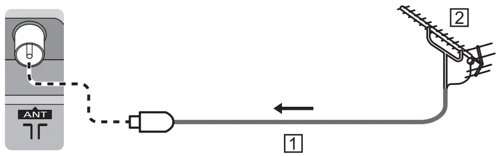 Panasonic TH 55JX950Z LED TV - FIGURE 32