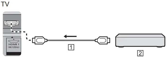 Panasonic TH 55JX950Z LED TV - FIGURE 34