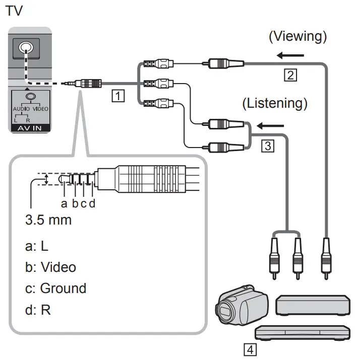 Panasonic TH 55JX950Z LED TV - FIGURE 36