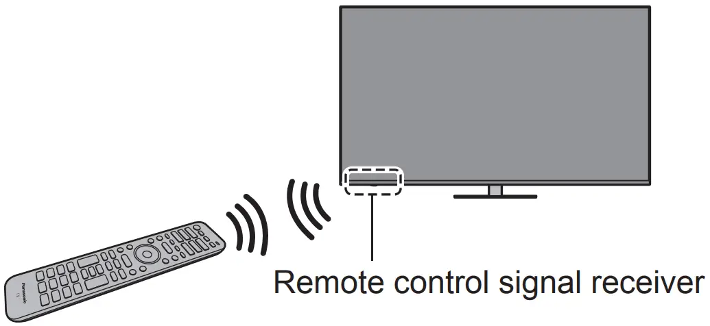 Panasonic TH 55JX950Z LED TV - FIGURE 40