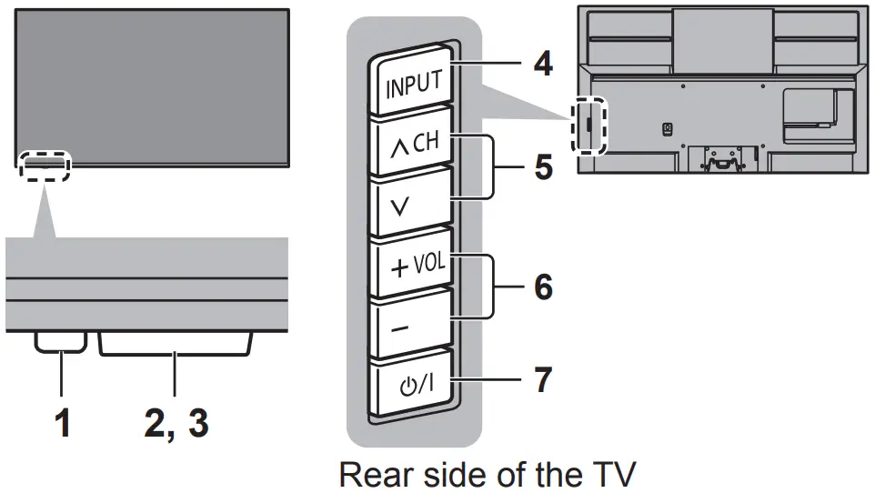 Panasonic TH 55JX950Z LED TV - FIGURE 48