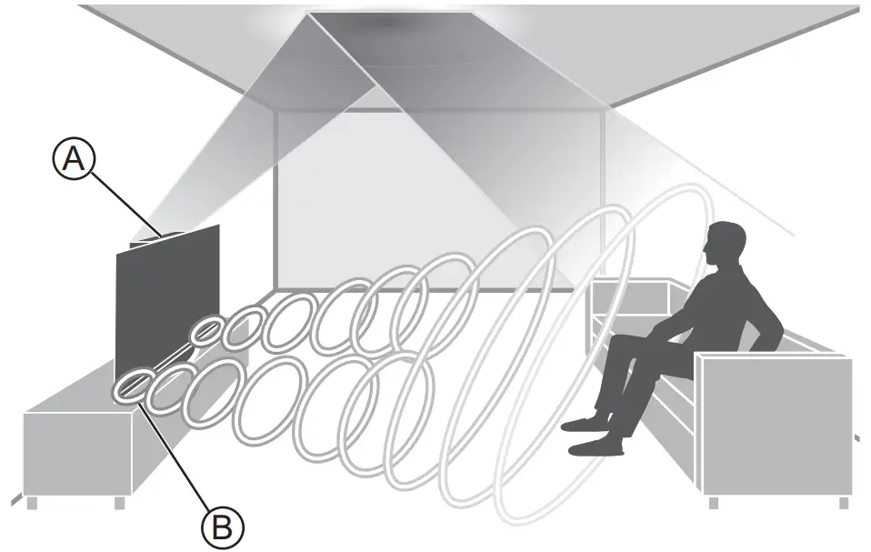 Panasonic TH 55JX950Z LED TV - FIGURE 6