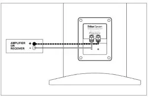 GoldenEar-Technology-Triton-Seven-High-Resolution-Floorstanding-Loudspeaker-3