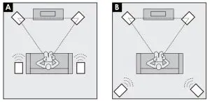 GoldenEar-Technology-Triton-Seven-High-Resolution-Floorstanding-Loudspeaker-2