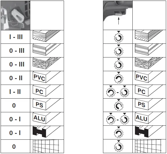 metabo-STEB-70-Quick-Cordless-Jigsaw-fig-4