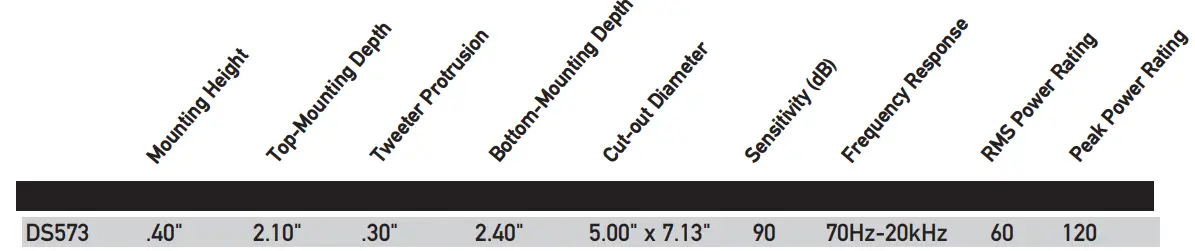 Dual-Electronics-DS573-Car-Coaxial-Speakers-fig-4