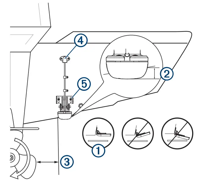 GARMIN GT36UHD Transducers fig 8