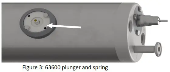 Spraying Systems 63600 PulsaJet Manifold - MANIFOLD COMPONENTS 3