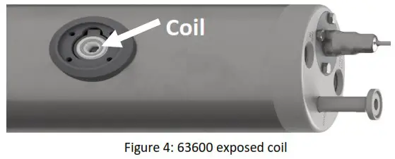 Spraying Systems 63600 PulsaJet Manifold - MANIFOLD COMPONENTS 4