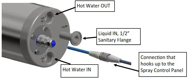Spraying Systems 63600 PulsaJet Manifold - MANIFOLD END PLATES 1