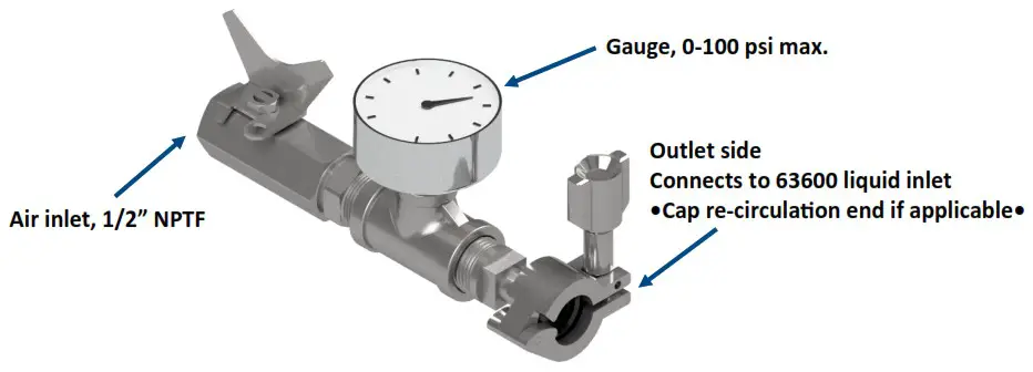 Spraying Systems 63600 PulsaJet Manifold - MANIFOLD TEST PROCEDURES 1