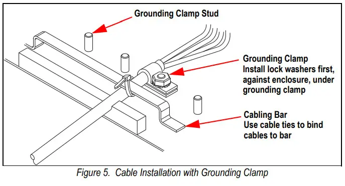 RICE LAKE 920i Programmable HMI Indicator, Controller - Figure 4