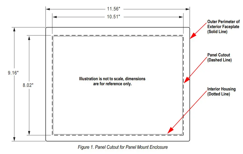 RICE LAKE 920i Programmable HMI Indicator, Controller