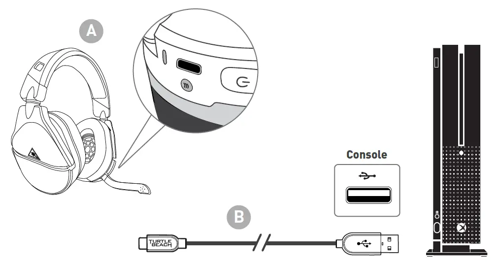 TURTLE BEACH Stealth 600 Gen2 Max Gaming Headphone 5