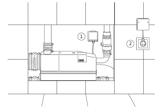 Wilo-DrainLift XS-F-Minisystem-for-Faecal-Water-fig- (12)