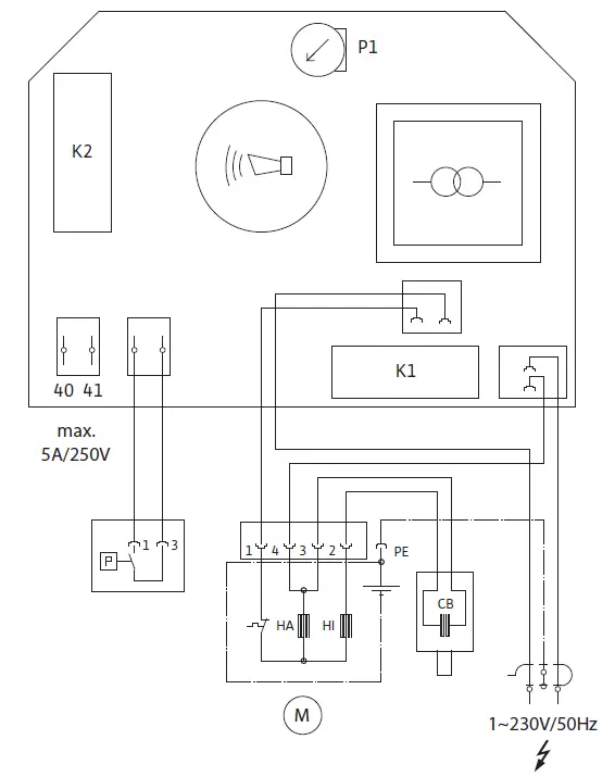 Wilo-DrainLift XS-F-Minisystem-for-Faecal-Water-fig- (14)