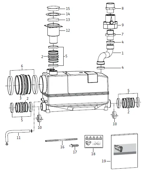 Wilo-DrainLift XS-F-Minisystem-for-Faecal-Water-fig- (2)