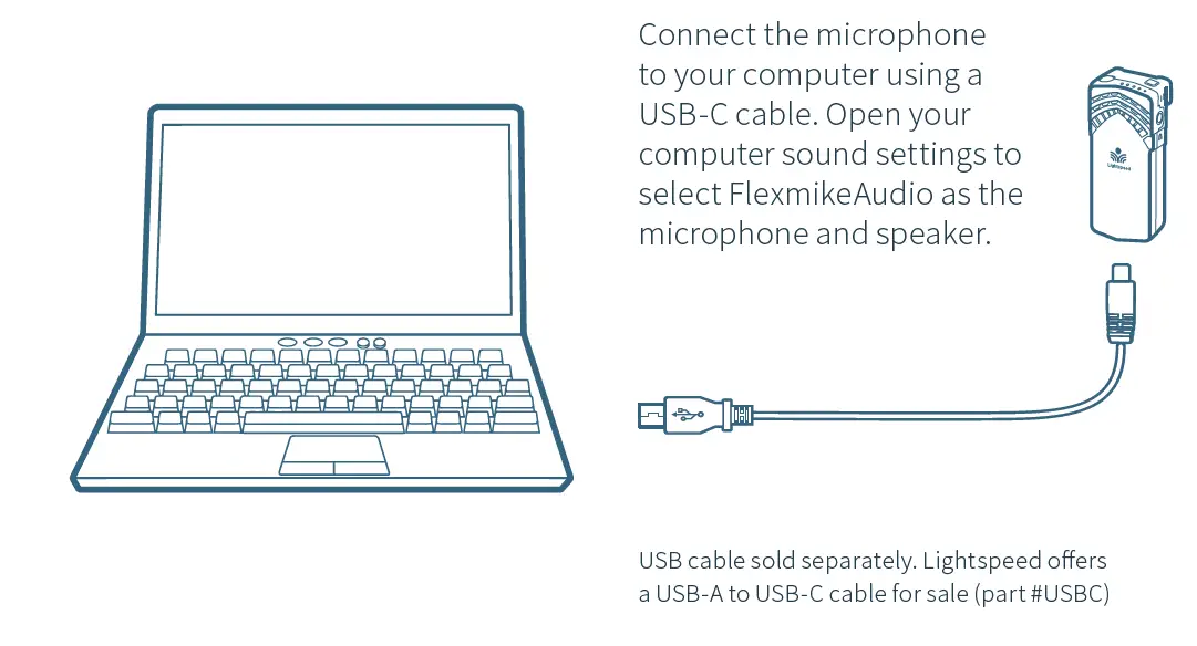 Lightspeed QS0592US01-7 Topcat Instructional Audio System 7