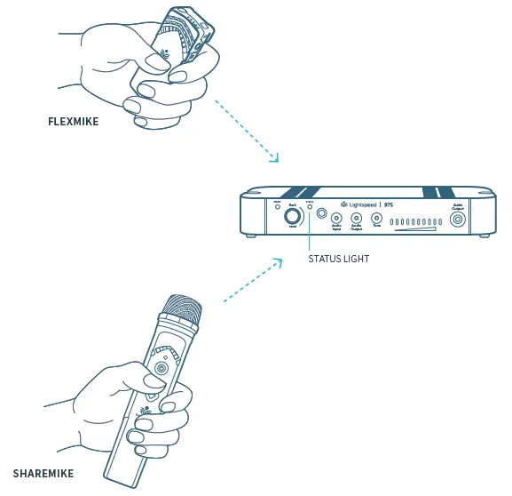 Lightspeed QS0592US01-7 Topcat Instructional Audio System 8