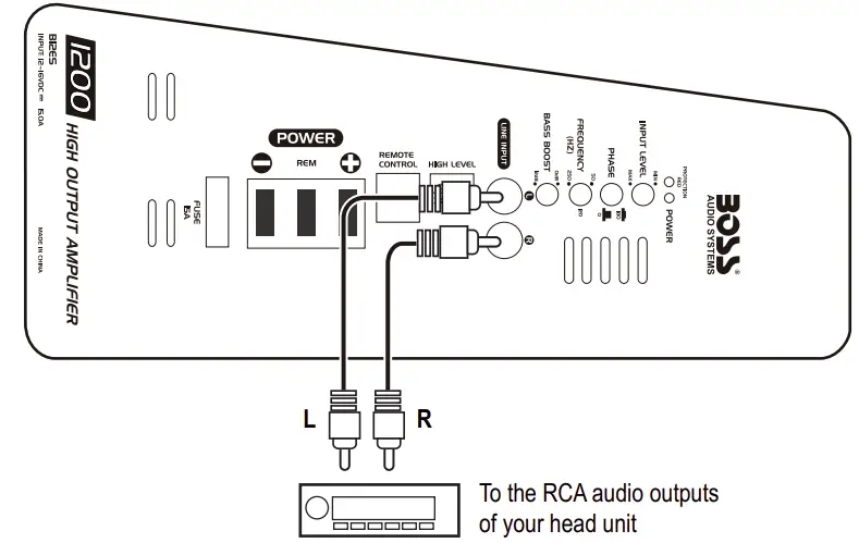Low-Level Input Wiring