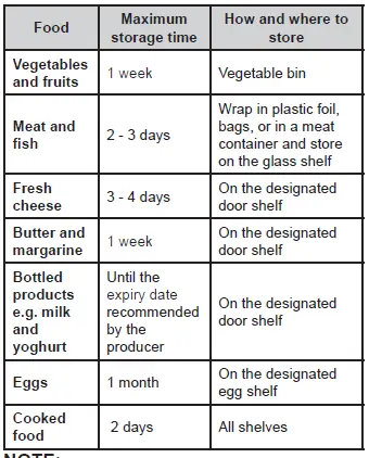 BLAUPUNKT-5CL288FE0-Built-In-Larder-6