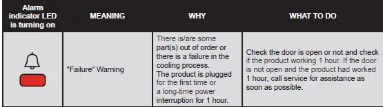 BLAUPUNKT-5CL288FE0-Built-In-Larder-7