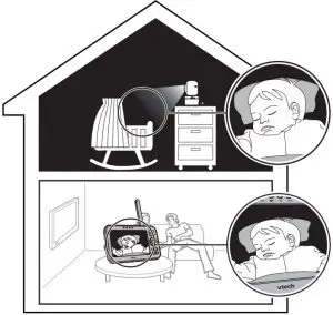 vtech-VM928HD,-VM928-2HD-Full-Color-Pan-and-Tilt-HD-Video-Monitor-fig-19