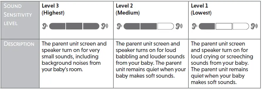 vtech-VM928HD,-VM928-2HD-Full-Color-Pan-and-Tilt-HD-Video-Monitor-fig-17
