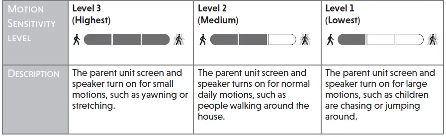 vtech-VM928HD,-VM928-2HD-Full-Color-Pan-and-Tilt-HD-Video-Monitor-fig-19