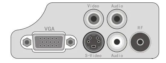 Pyle Home PRJV66 100-Inch 480p Front Projector-13