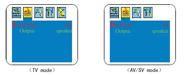 Pyle Home PRJV66 100-Inch 480p Front Projector-4